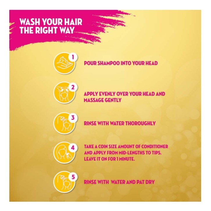 Sunsilk Hair Fall Solution Argan Oil, Soy Protein &amp; Vitamin E Shampoo, 360ml
